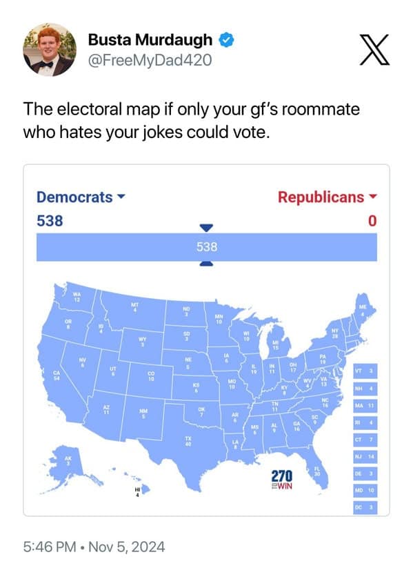 electoral college map memes, funny electoral college maps, electoral college memes, election map memes, election memes, political memes, presidential election humor; voting memes, election humor, electoral votes jokes