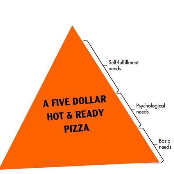 food memes, eating memes, snack memes, food humor funny eating memes, food jokes, eating humor snack humor, food images, hilarious food pictures