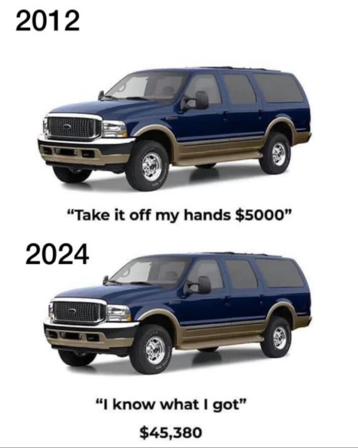 2012 "Take it off my hands $5000" 2024 "I know what I got" $45,380