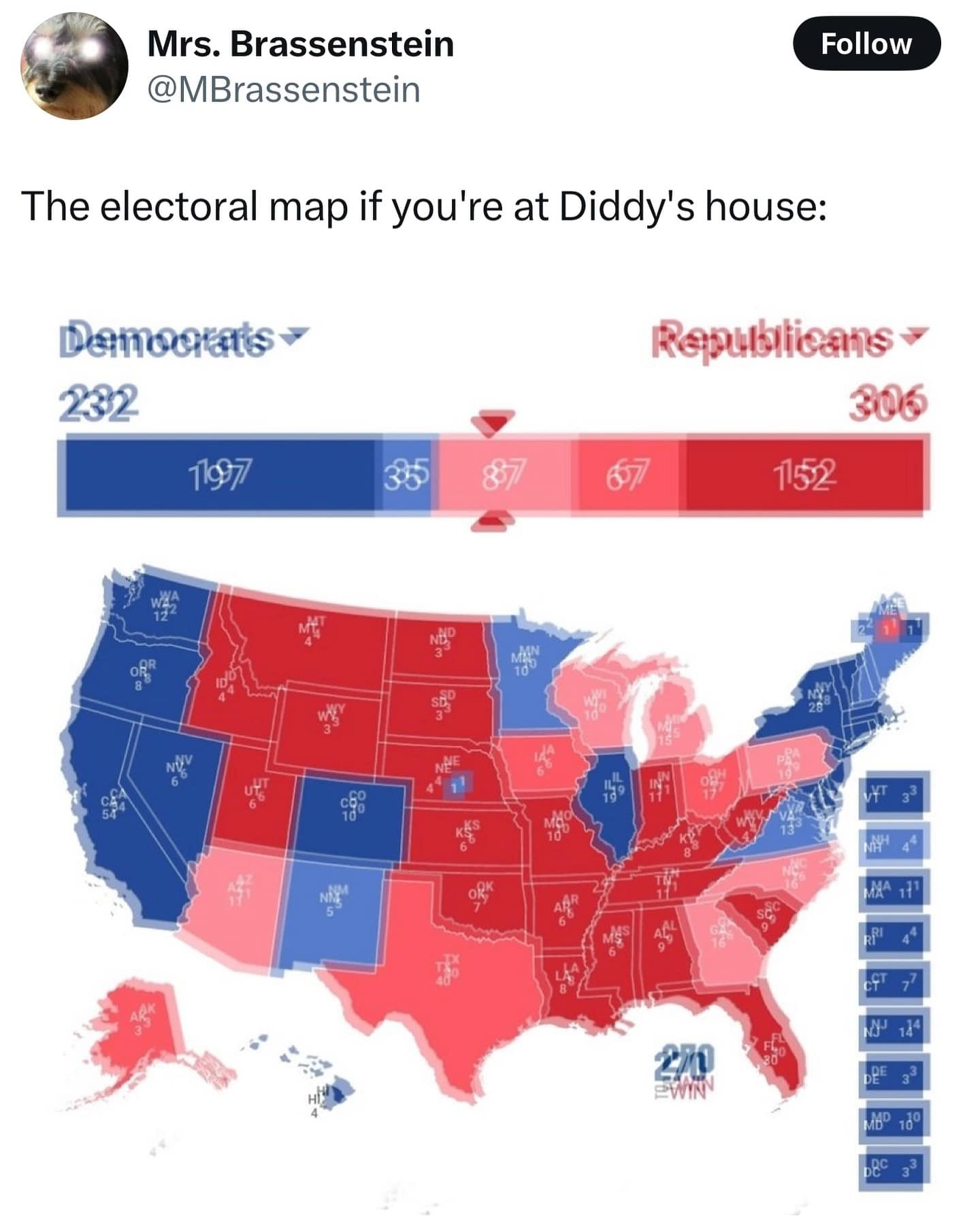 The electoral map if you're at Diddy's house: