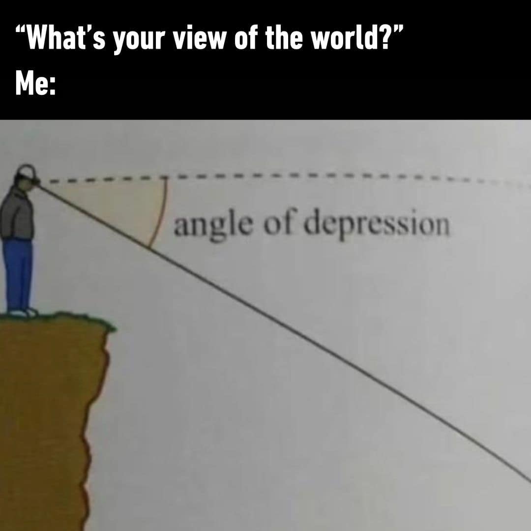 "What's your view of the world?" Ме: angle of depression