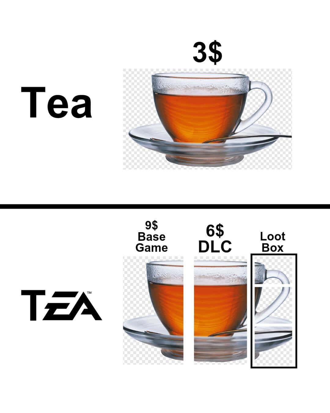 gamer memes, video game memes, gaming memes, funny gamer memes, Gaming humor, gamer jokes, gaming funnies, video game humor, gamer puns, video game jokes, gaming laughs, console memes, PC gaming memes, game memes