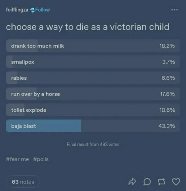 meme dump, funny memes, hilarious memes, lunch break humor, daily memes, internet laughter, meme feast, comedic buffet, laughter bonanza