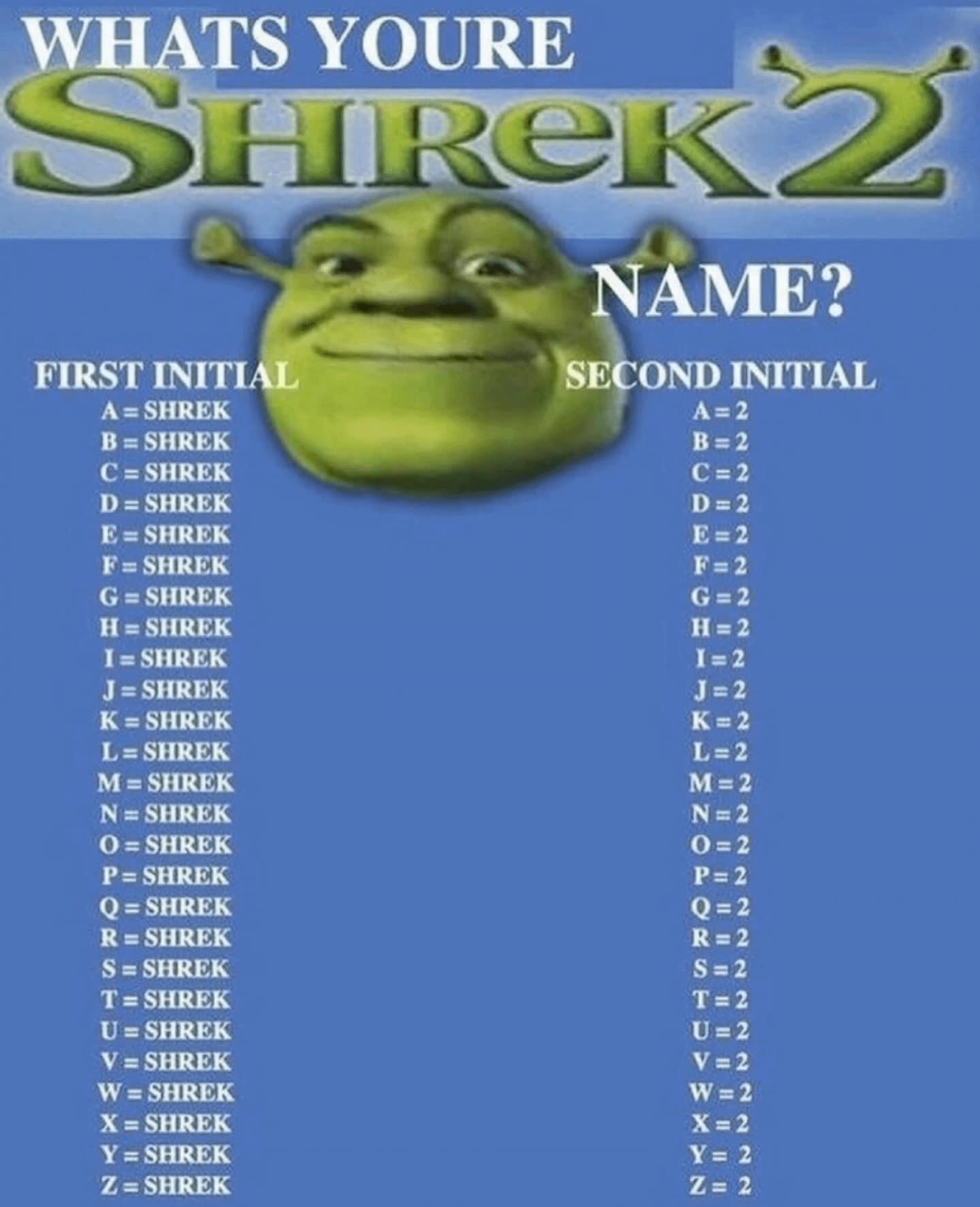 meme dump, funny memes, hilarious memes, Sunday meme dump, meme collection, funny meme assortment, viral memes, internet memes, trending memes, meme humor