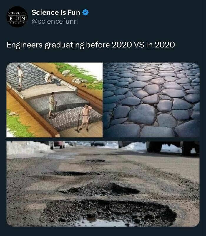 science memes, STEM memes, nerdy memes, educational memes STEM memes, funny science memes, geeky memes educational memes, STEM humor, science humor