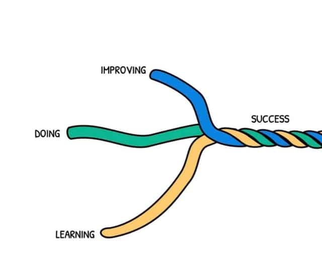 self care memes, self love memes, wellness humor, relaxation humor, personal growth memes, self-help humor, wellness laughs