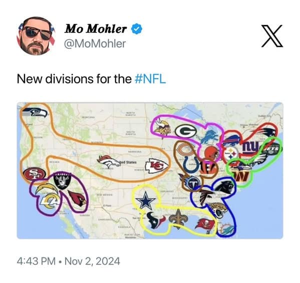 sports memes, sports memes, athletic memes, sports humor, sports jokes soccer memes, hockey memes, basketball memes football memes, baseball memes, game-day memes