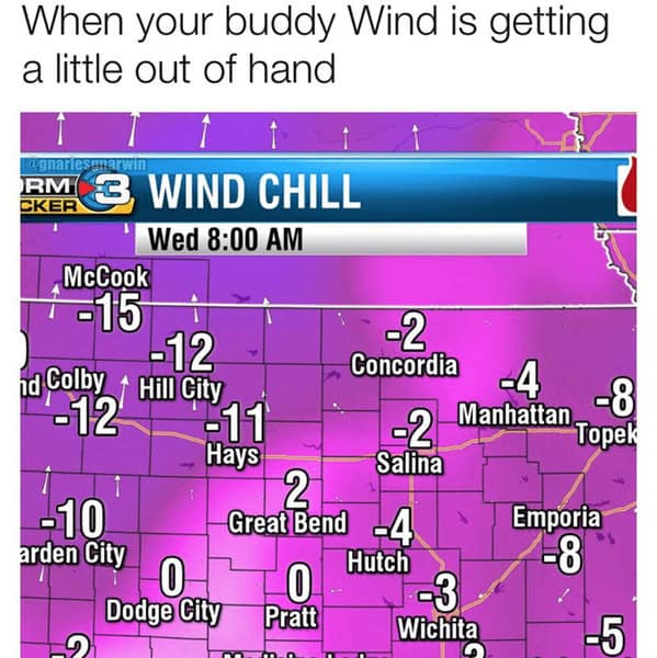 winter memes, cold weather memes, seasonal memes, chilly memes, winter jokes, winter humor, funny winter, snow memes, cold day memes