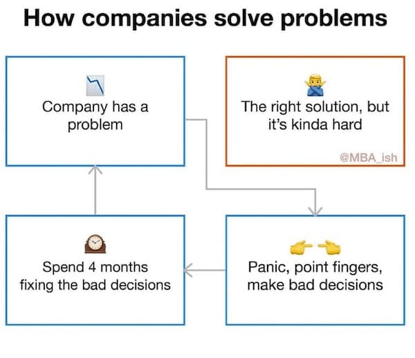 work memes, employment memes, office memes, workplace memes, work humor, office memes, workplace humor, funny work jokes, employee memes, workday memes, office humor