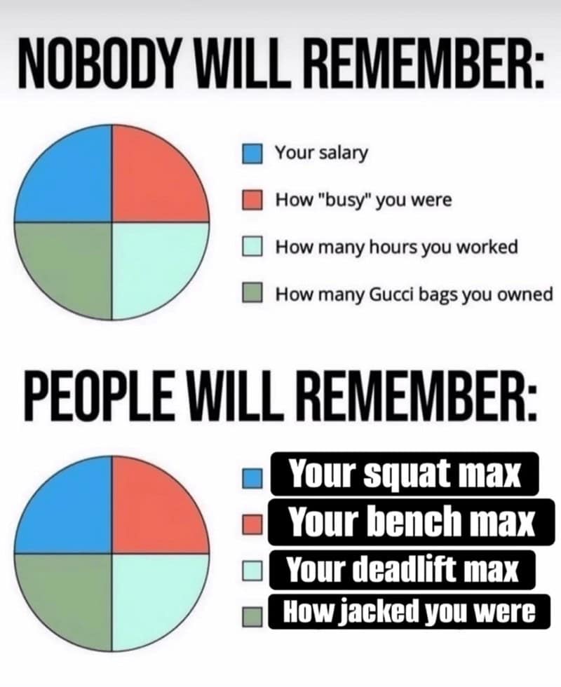 workout memes, gym memes, fitness humor, gym jokes, exercise laughter, exercise memes, fitness funnies, workout humor