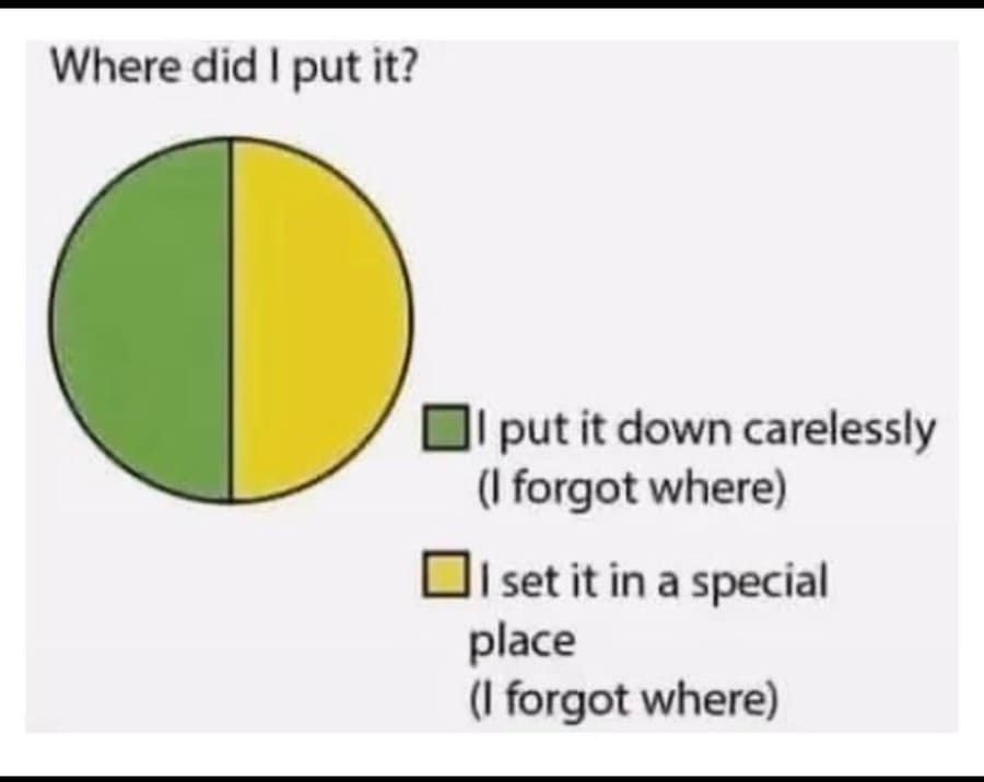 ADHD memes, ADHD meme collection, ADHD meme gallery, ADHD-themed memes, ADHD humor, ADHD comedy, ADHD funny commentary, ADHD comedic relief funny ADHD content, ADHD amusing posts, ADHD entertaining material, ADHD laughter triggers ADHD relatable memes, ADHD everyday struggles, ADHD life moments, ADHD shared experiences