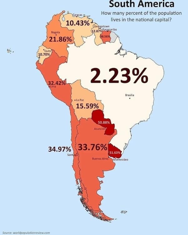 South America How many percent of the population lives in the national capital?