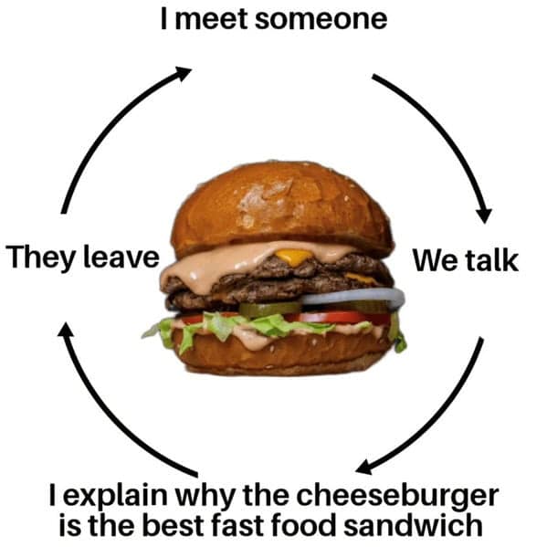 cheeseburger memes, burger memes, cheeseburger meme collection, cheesy burger images, burger-based humor, funny burger memes, witty patty pics, humorous beefy posts, ironic bun visuals, burger humor, sarcastic patty jokes, subtle beef commentary, clever bun banter, quick meal images, convenience dining jokes, speedy takeout laughter