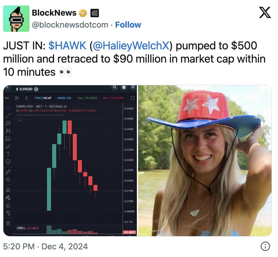 hawk tuah coin memes, hawk tuah meme coin memes, hawk tuah girl memes, hawk tuah girl meme coin memes, hawk tuah memes, $hawk memes, Hailey welch memes