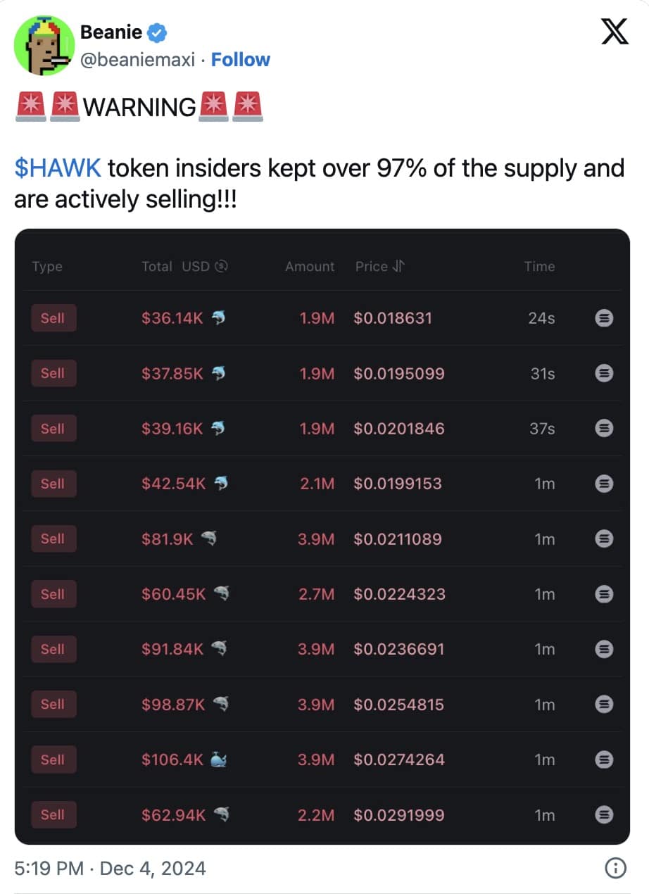 hawk tuah coin memes, hawk tuah meme coin memes, hawk tuah girl memes, hawk tuah girl meme coin memes, hawk tuah memes, $hawk memes, Hailey welch memes