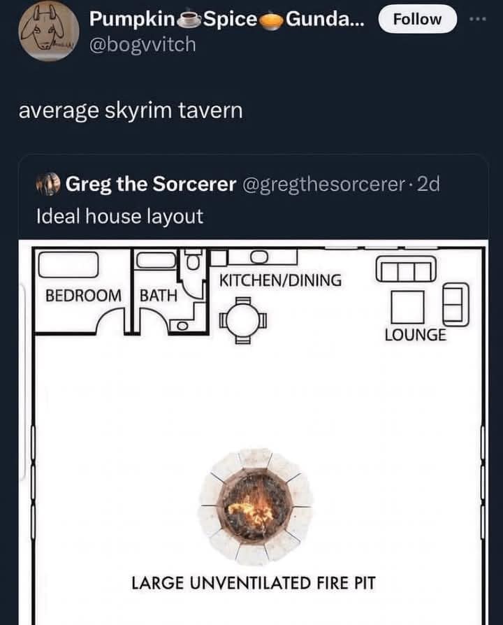 Pumpkin® Spice @bogvvitch Gunda... Follow ... average skyrim tavern Greg the Sorcerer @gregthesorcerer• 2d Ideal house layout KITCHEN/DINING BEDROOM BATH LOUNGE LARGE UNVENTILATED FIRE PIT