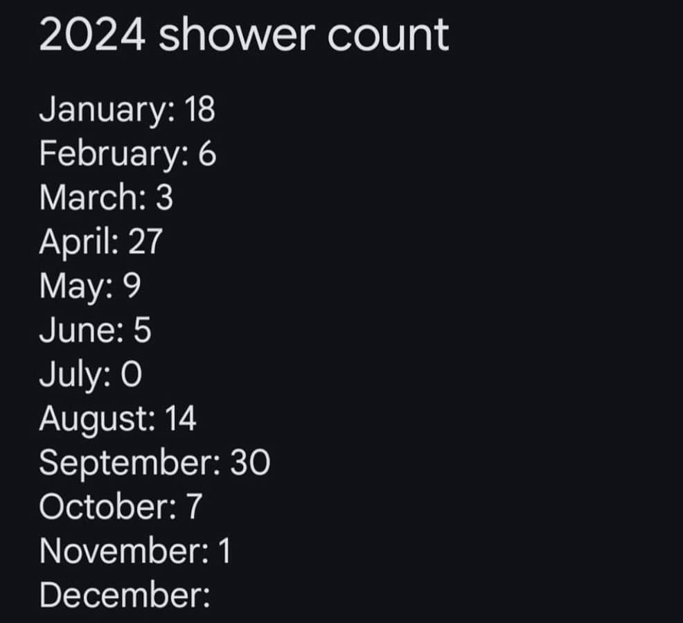meme collection, meme compilation, meme roundup, humorous memes, amusing memes, comical memes, Best memes, top memes, greatest memes, popular memes, laugh-out-loud memes, side-splitting memes, uproarious memes