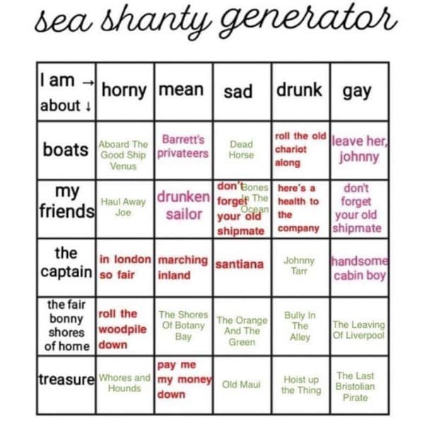 sea shanty generator lam → about horny mean sad drunk gay boats Aboard The Good Ship Venus Barrett's privateers Dead Horse roll the old chariot along leave her.] johnny my friends Haul Away Joe drunken sailor don Bones here's a forget The your ofd" shipmate health to the company don't forget your old shipmate the captain so fair in london marching inland santiana Johnny Tarr handsomel cabin boy the fair bonny shores of home roll the woodpile down The Shores Of Botany Bay The Orange And The Green Bully In The Alley The Leaving Of Liverpool treasure Whores and Hounds pay me my money down Old Maul Hoist up the Thing The Last Bristolian Pirate