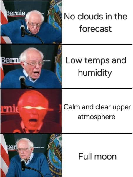 No clouds in the forecast Low temps and humidity Calm and clear upper atmosphere Full moon