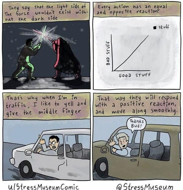 dark humor comics, stressmuseum, dark comedic panels, cartoon strip illusions, twisted comic artistry, grim comedic frames, edgy doodle jokes, comedic comics, witty panel humor, short graphic banter, twisted cartoons, offbeat drawing lines, bizarre comedic endings