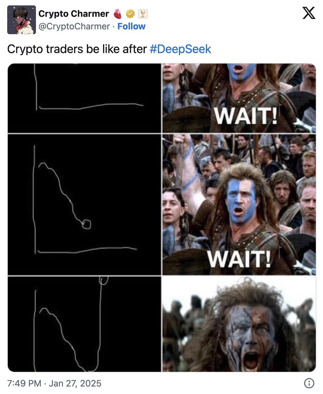 deepseek memes, deepseek AI memes, Deepseek AI technology, Deepseek financial tool, Deepseek market analysis, AI-driven stock analysis, disruptive AI tools, game-changing AI tools, innovative AI solutions, cutting-edge financial AI, stock market memes, financial humor, investing memes, Wall Street jokes