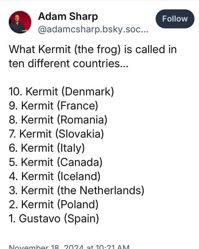What Kermit (the frog) is called in ten different countries...