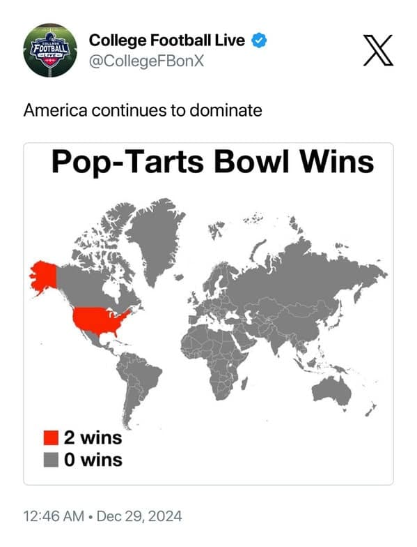 sports memes, sports tweets, sports twitter, funny sports memes, NBA memes, NHL memes, MLB memes, sports fan memes