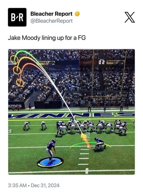 sports memes, sports tweets, sports twitter, funny sports memes, NBA memes, NHL memes, MLB memes, sports fan memes