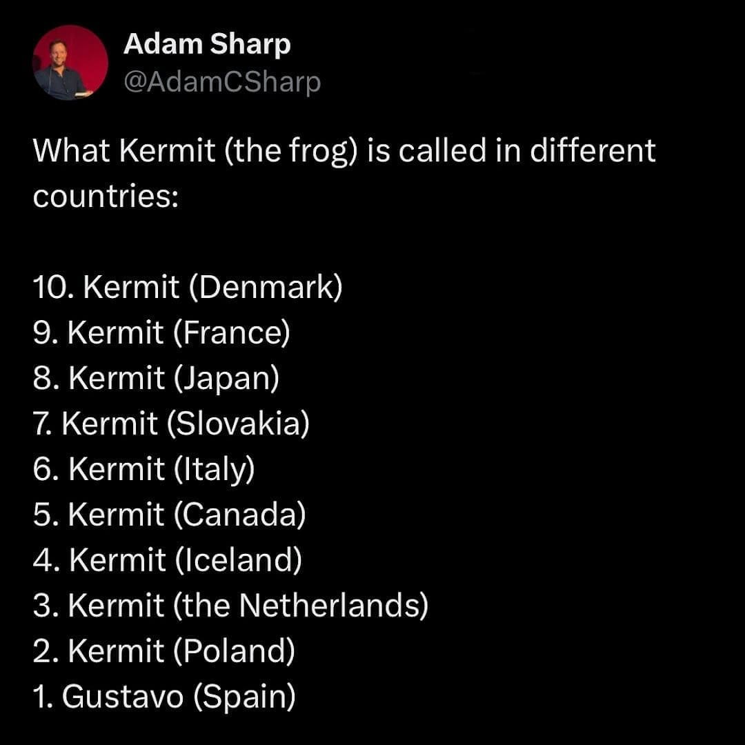 What Kermit (the frog) is called in different countries: 10. Kermit (Denmark) 9. Kermit (France) 8. Kermit (Japan) 7. Kermit (Slovakia) 6. Kermit (Italy) 5. Kermit (Canada) 4. Kermit (Iceland) 3. Kermit (the Netherlands) 2. Kermit (Poland) 1. Gustavo (Spain)