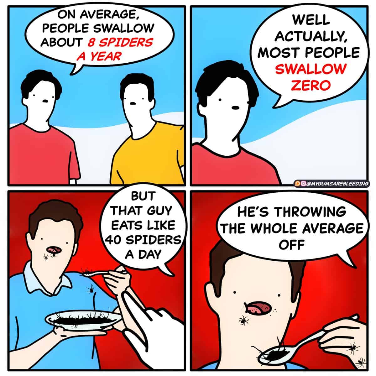 dark humor comics, mygumsarebleeding, funny web comics, bleak humor, twisted comics, existential humor, absurd jokes, adulting struggles, modern life comics, bleak humor, twisted humor