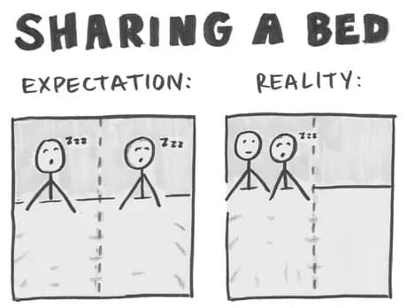 expectations vs reality, expectation vs reality, hopeful outcomes, dream vs truth, anticipated results vs actual outcomes, wishful thinking, idealized visions, optimistic planning, naive aspirations, unrealistic plans, improbable aims, overreaching goals, far-fetched dreams