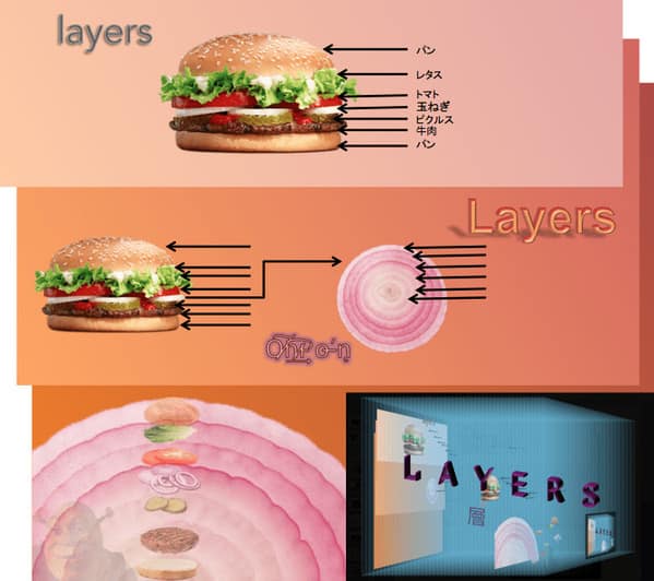 food memes, snack memes, funny food memes, viral food memes, culinary humor, food jokes, eating humor, snack memes, food puns, foodie humor, junk food memes