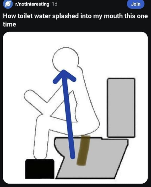 funny reddit posts, bizarre reddit posts, Reddit humor, internet jokes, viral posts, relatable humor, internet culture, weird posts, online humor, digital jokes, absurd content