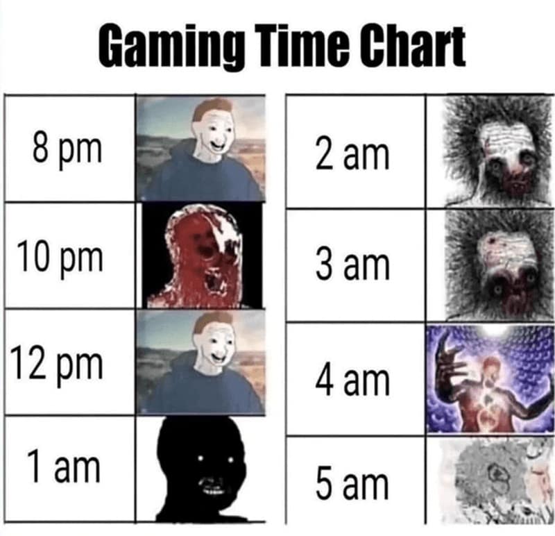 gamer memes, gaming memes, video game memes, relatable gamer moments, multiplayer memes, single-player struggles, gaming culture, video game jokes, gaming community