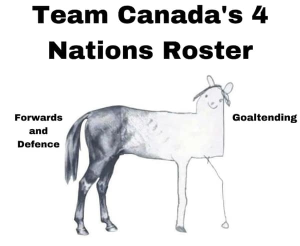 Team Canada's 4 Nations Roster Forwards and Defence