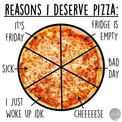 pizza meme, pizza memes, cheesy pizza images, slice humor, pizza memes funny, hilarious pizza references, comedic slices, pepperoni puns, pizza lover meme, pie fandom jokes, mozzarella mania, crust-lovers unite, funny pizza pictures, wacky pizza snapshots, sauce-laden visuals, comedic topping combos