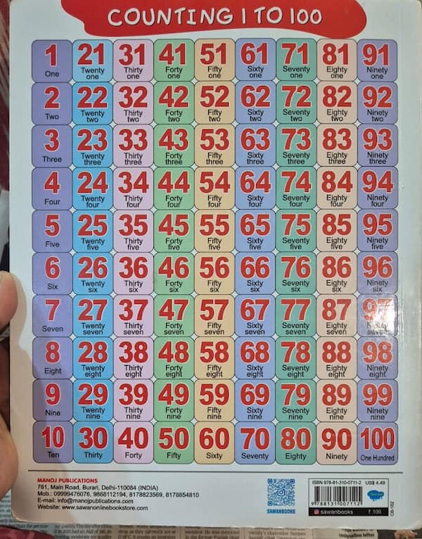 funny book design fails, book mistakes, humorous book design errors, quirky book cover mistakes, comical publication blunders, bad cover art, terrible cover art, embarrassing cover art, awkward book typos, cringe-worthy text errors, accidental printing flubs, unintentionally funny designs, unintentionally comical layouts, unintentionally amusing setups