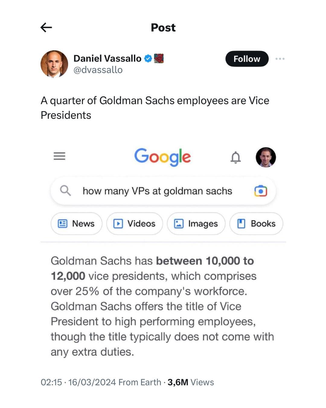 A quarter of Goldman Sachs employees are Vice Presidents
