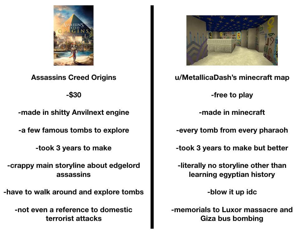 history memes, historical memes, past memes, old world memes, ancient memes, prehistoric humor, antique references, educational humor, scholarly wit, enlightening quips