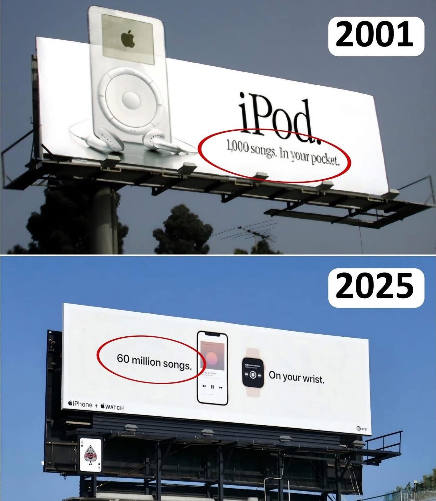 60 million songs. iPhone + & WATCH 2001 iPod 1,000 songs. In your pocket 2025 On your wrist.