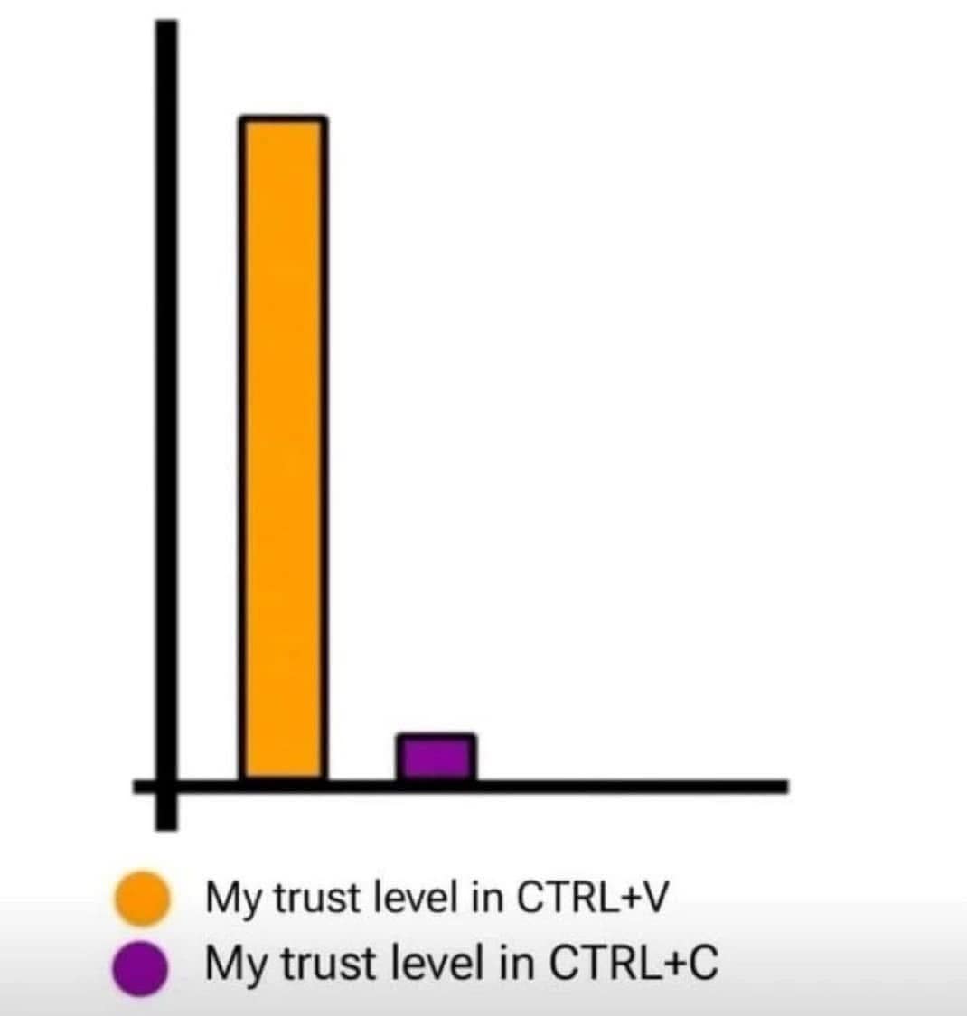 meme dump, vintage memes, viral tweets, meme stash, meme bundle, comedic meme load, meme gallery, comedic images, witty meme takes, laugh-worthy posts, side-splitting jokes, dank memes, dank meme dump