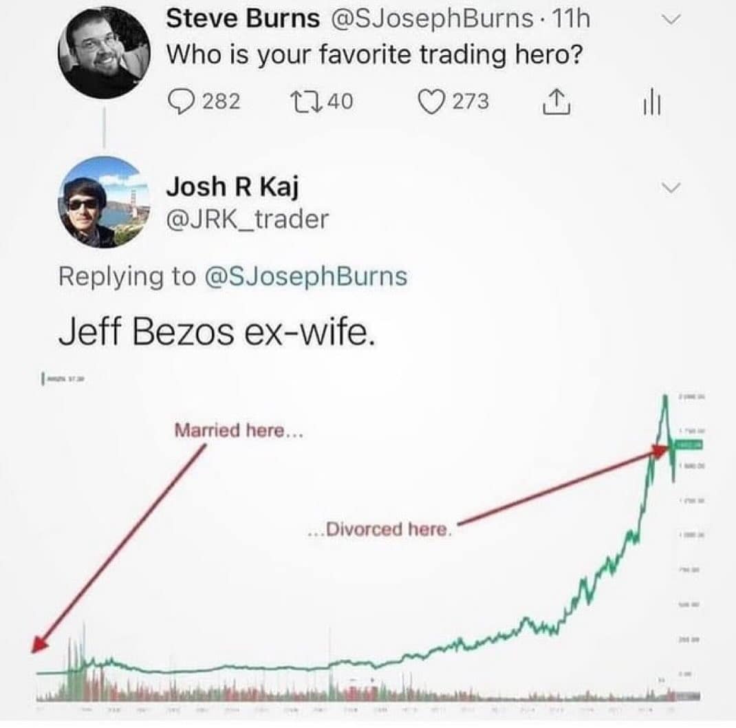 meme dump, vintage memes, viral tweets, meme stash, meme bundle, comedic meme load, meme gallery, comedic images, witty meme takes, laugh-worthy posts, side-splitting jokes, dank memes, dank meme dump