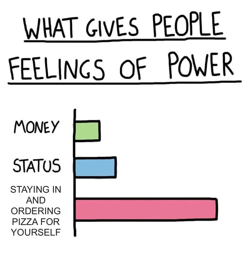 WHAT GIVES PEOPLE FEELINGS OF POWER MONEY STATUS STAYING IN AND ORDERING PIZZA FOR YOURSELF