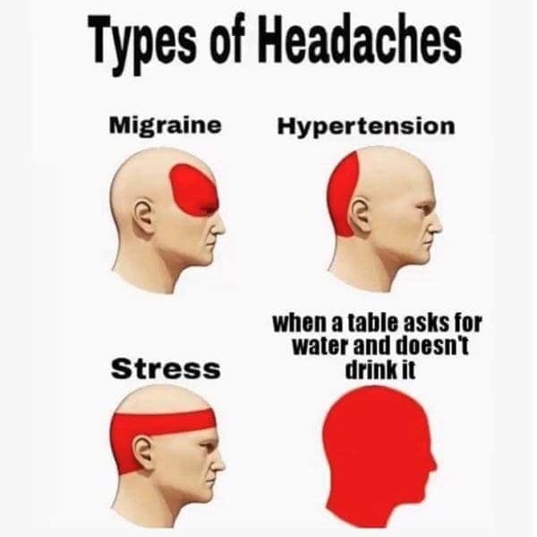 Types of Headaches Migraine Hypertension Stress when a table asks for water and doesn't drink