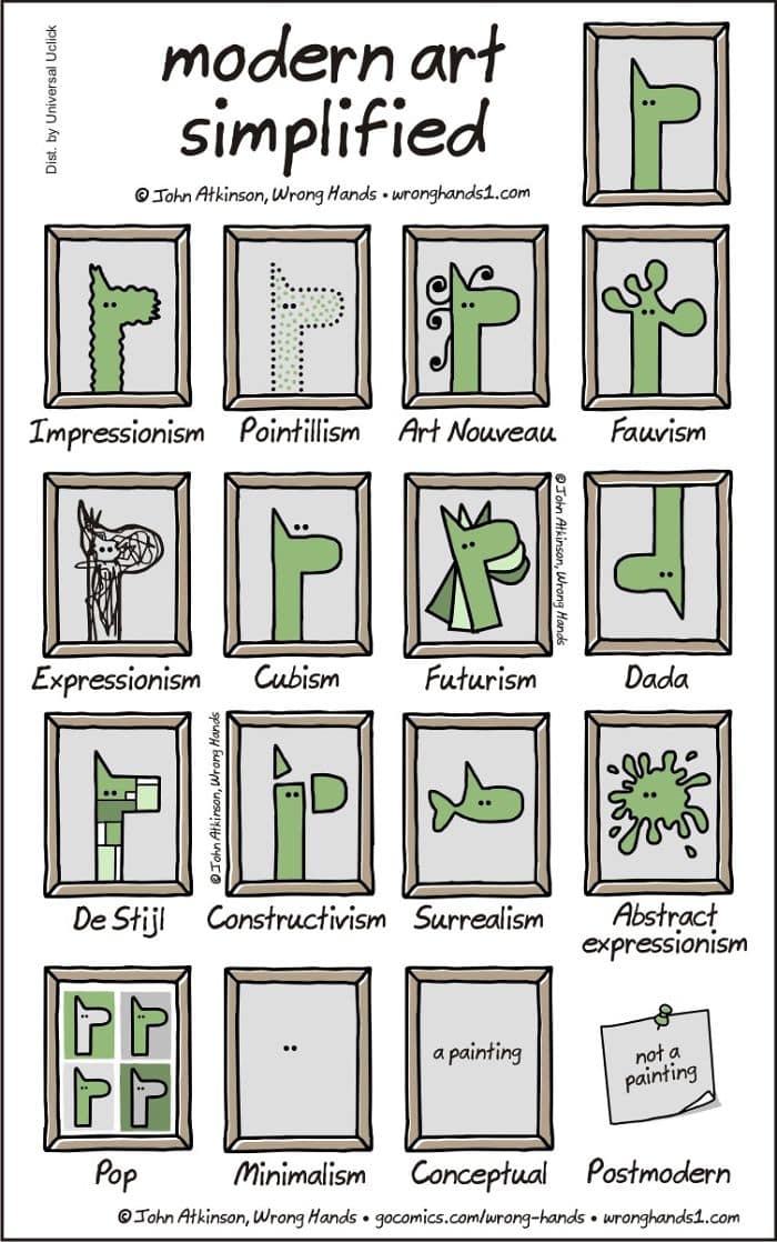 single panel comics, John Atkinson, one panel cartoons, minimal comics, micro-comics, John Atkinson jokes, comedic sketches, quick humor, short comics, brief cartoons, minimal art gags