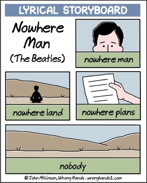 single panel comics, John Atkinson, one panel cartoons, minimal comics, micro-comics, John Atkinson jokes, comedic sketches, quick humor, short comics, brief cartoons, minimal art gags