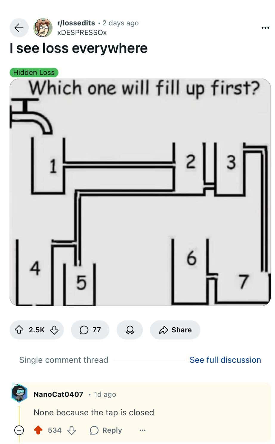 technically correct meme, technically correct memes, accurate meme, precise meme, factual meme, logic memes, reason jokes, literal humor, logic jokes, nitpicking humor, detail-based comedy, nerd humor, academic gags, smart-aleck quips