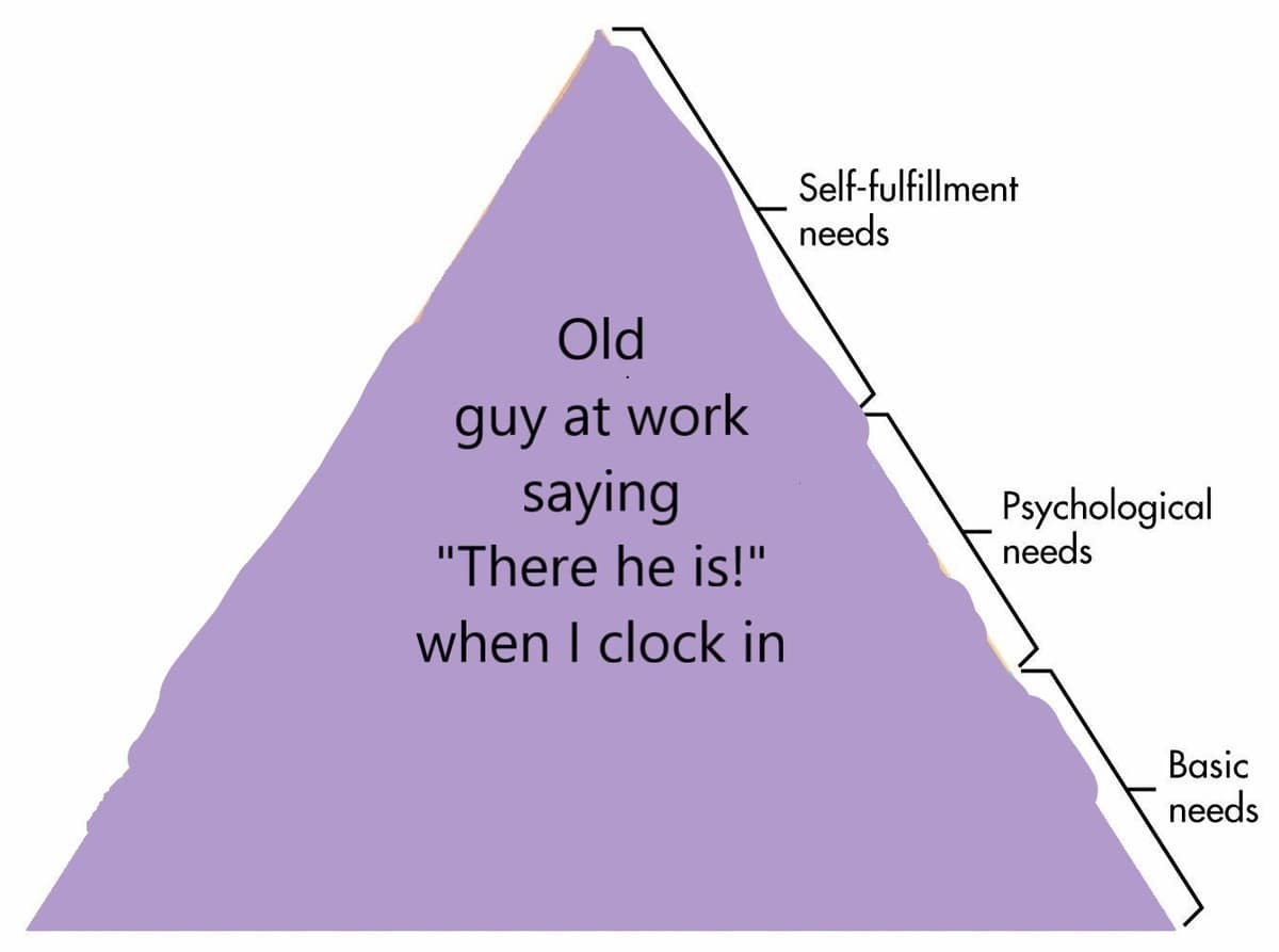 classic memes, vintage memes, viral tweets, timeless memes, legendary memes, iconic memes, vintage meme humor, old-school internet jokes, retro meme style, evergreen memes, perennial memes, never-dying jokes, legendary viral formats, internet classics, original meme style, best memes, old memes