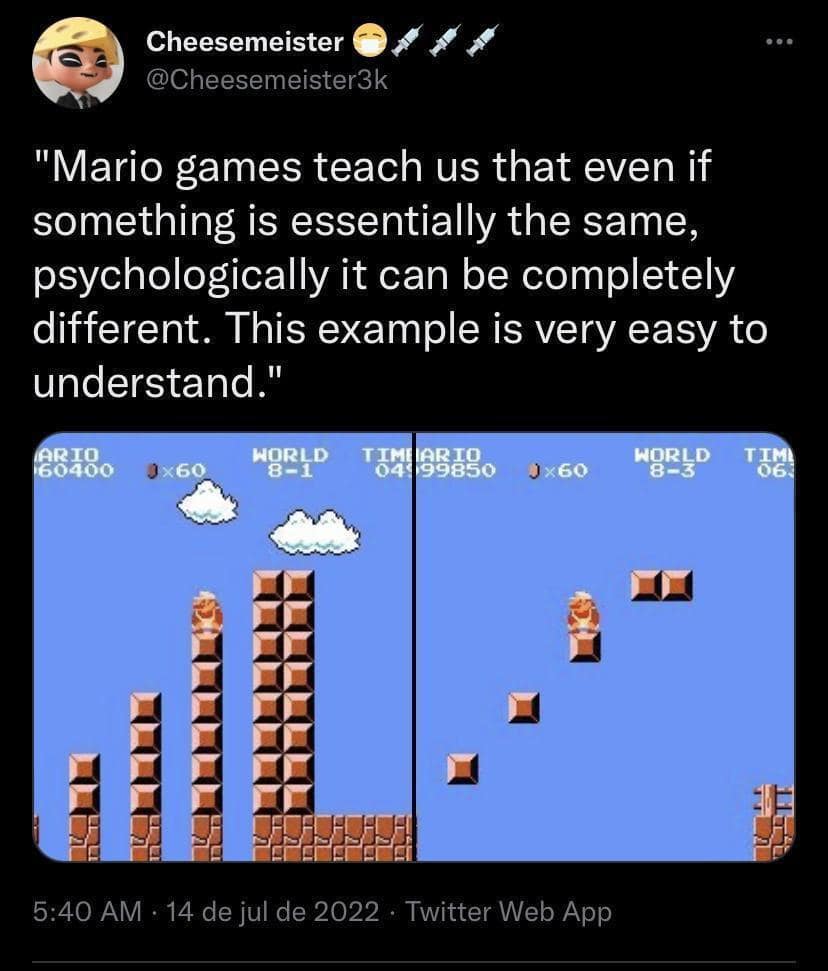 Cheesemeister @Cheesemeister3k "Mario games teach us that even if something is essentially the same, psychologically it can be completely different. This example is very easy to understand." ARIO 160400 T백 88품:. J×60 5:40 AM 14 de jul de 2022 • Twitter Web App
