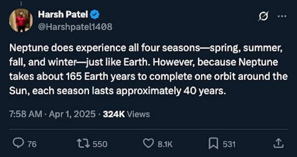 Neptune does experience all four seasons-spring, summer, fall, and winter-just like Earth. However, because Neptune takes about 165 Earth years to complete one orbit around the Sun, each season lasts approximately 40 years.